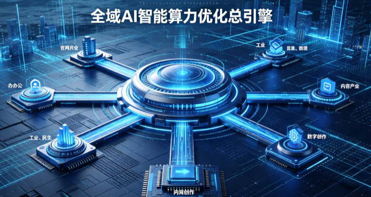 奇台县AI算力优化赋能数字生态 智能技术迭代激活产业发展新动能