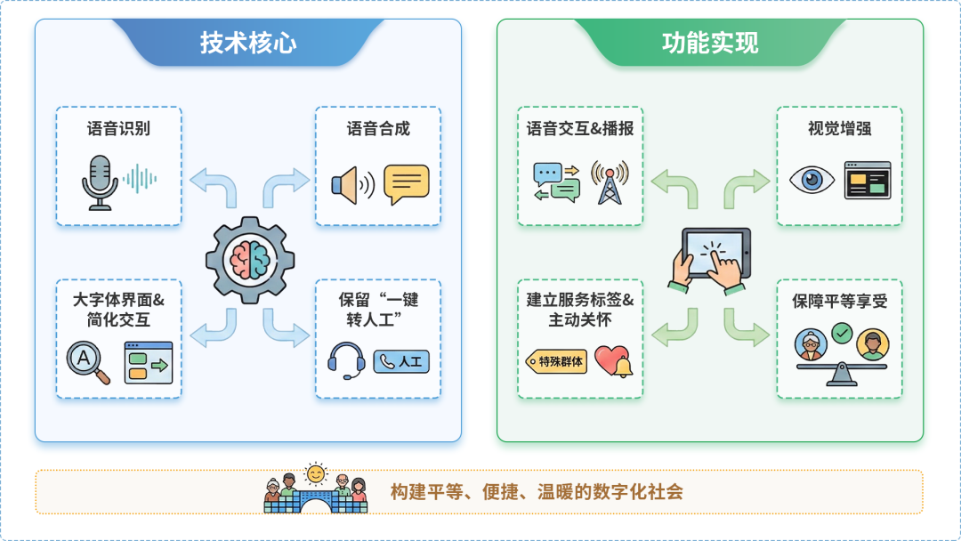 奇台县AI生态｜多AI智能体GEO优化全流程：从内容创作到发布实操指南