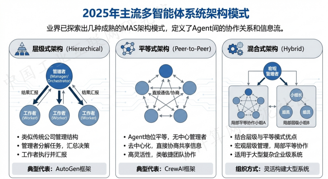 奇台县 AI 智能体商业应用探析：智能自主程序助力企业数字化升级