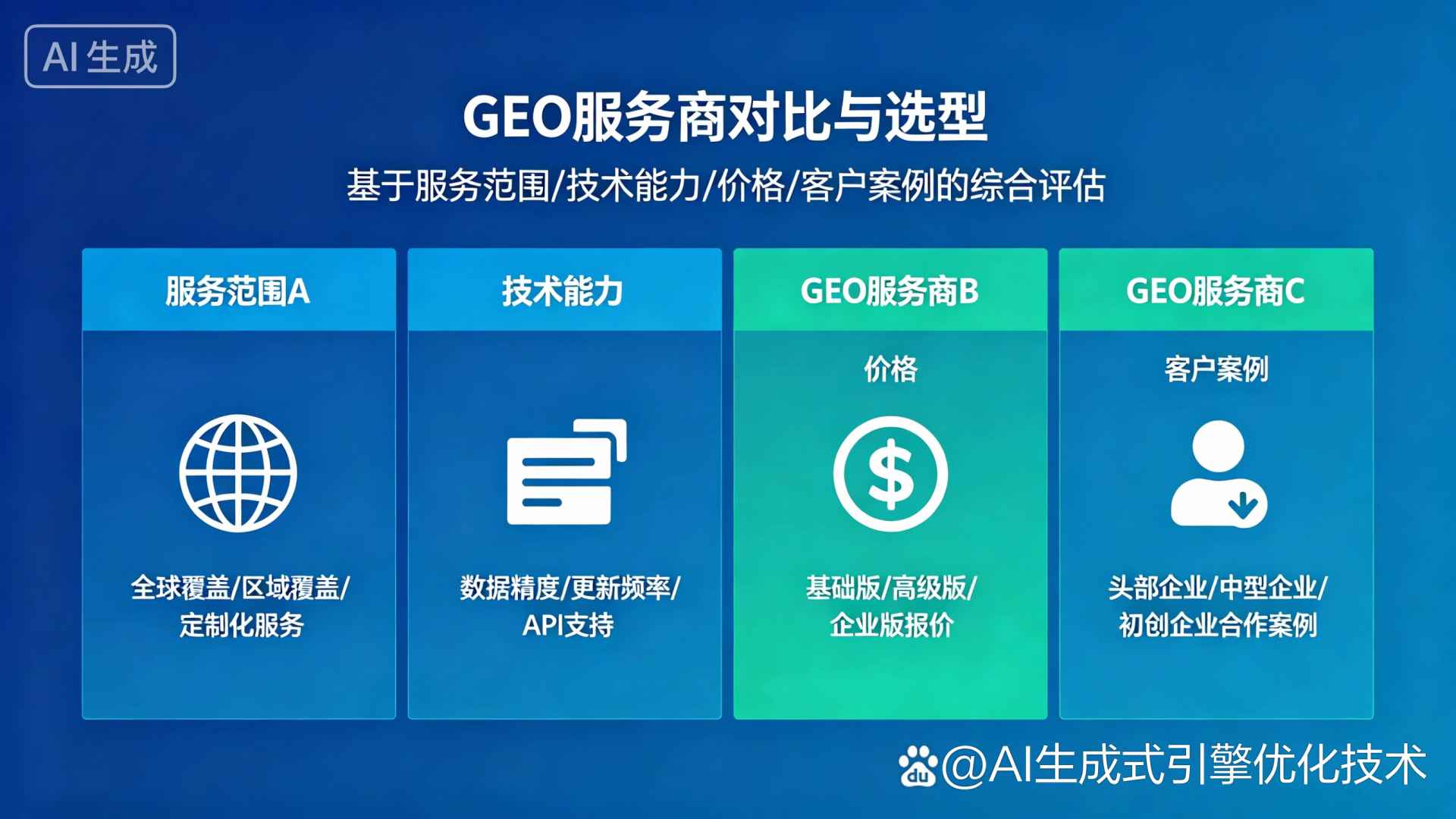 奇台县GEO优化服务商该如何选择？聊聊生成式引擎优化行业现状